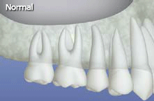 Dearfield Oral Surgery